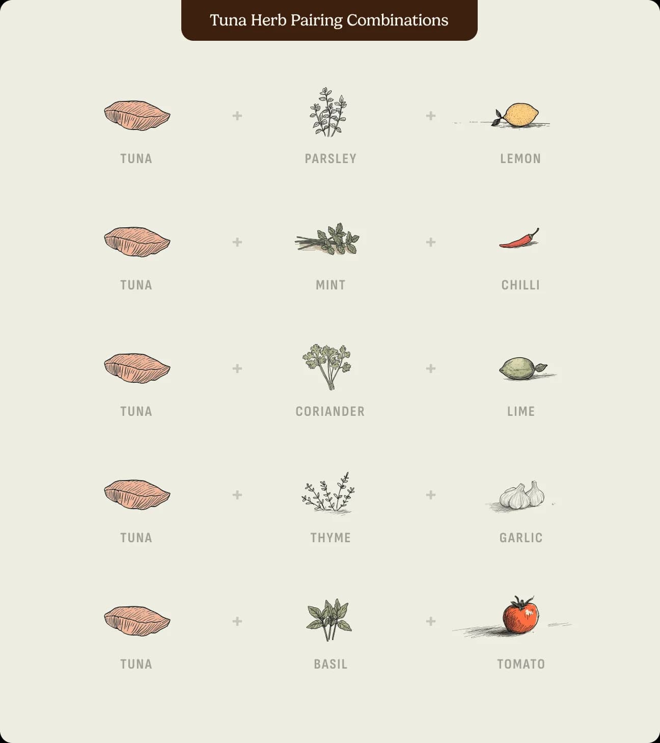 Tuna herb pairing combinations